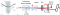 Enhancing GNSS Signal Processing and Receiver Performance