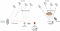 Enhancing GNSS Signal Processing and Receiver Performance